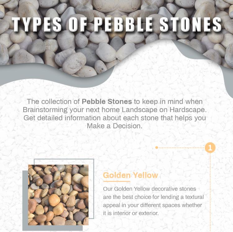 Types Riverstone Infographic – Types Of River Stones