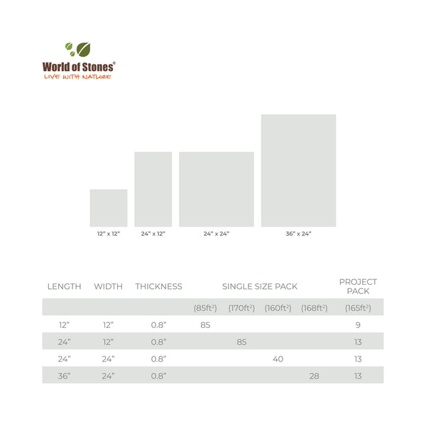 Sunset Buff Sandstone Paving - Indian Natural Stone